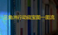 三角洲行动藏宝图一图流攻略	，我是小小搬运工